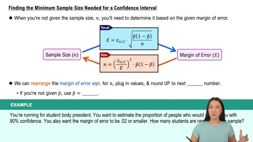 Finding the Minimum Sample Size Needed for a Confidence Interval 
