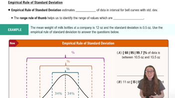 Empirical Rule of Standard Deviation and Range Rule of Thumb