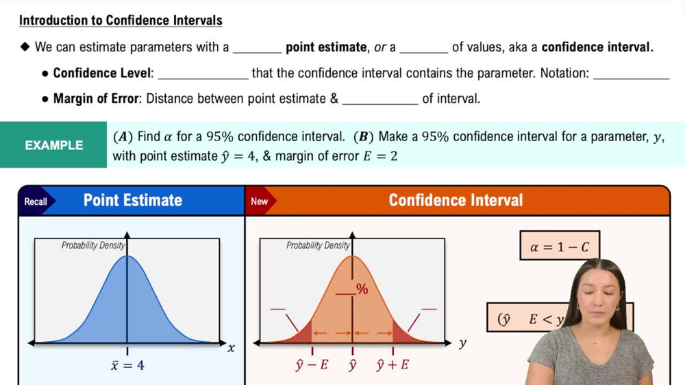 Introduction to Confidence Intervals