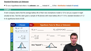 Standard Deviation (σ) Unknown