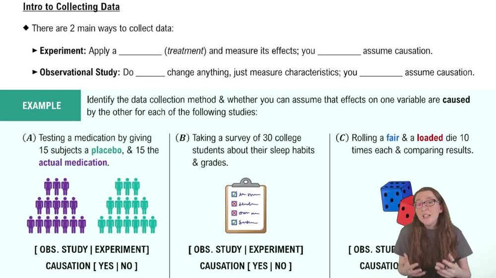 Introduction to Collecting Data