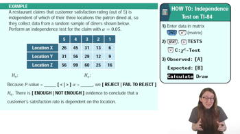 Independence Test Using TI-84 Example 1