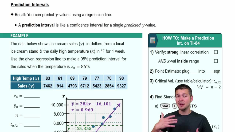 Prediction Intervals