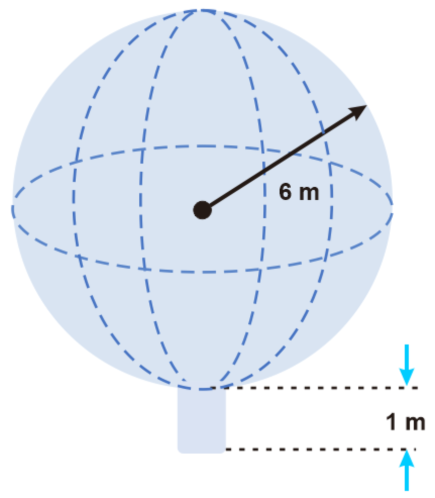 Diagram of a spherical tank with a 6-meter radius, positioned 1 meter above the ground, showing radius and height.