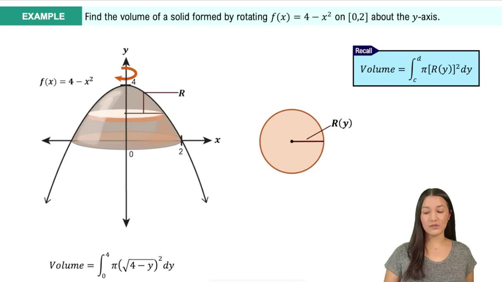 Disk Method Using y-Axis Example 5