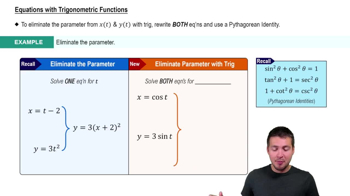 Eliminate Parameter: Equations with Trig