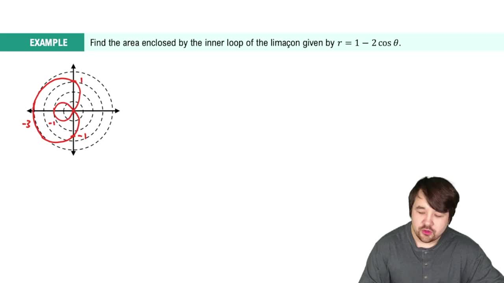 Area of Polar Regions Example 2