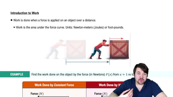 Introduction To Work