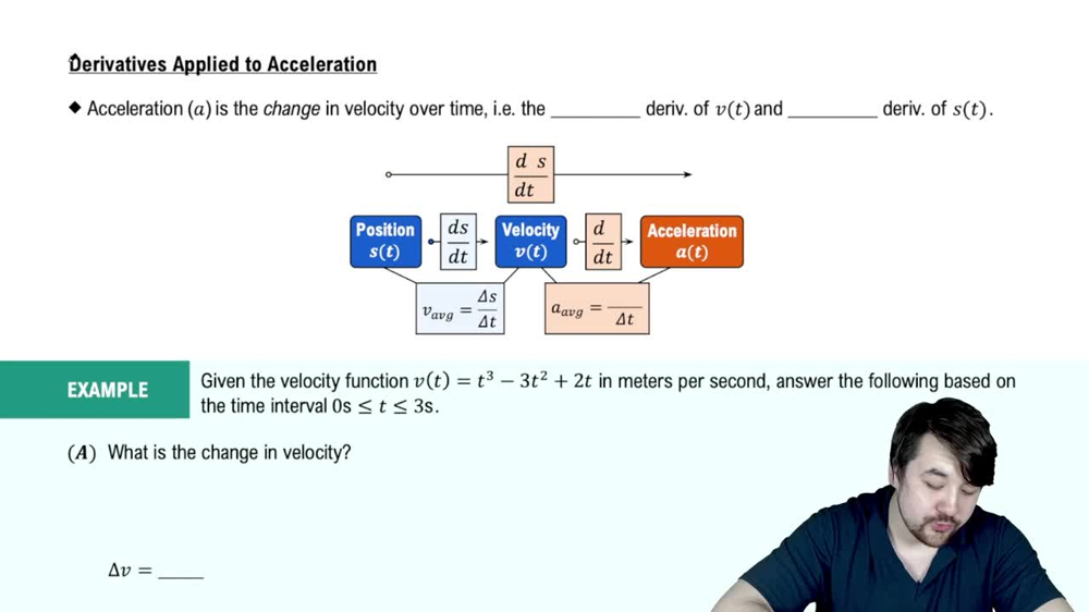 Derivatives Applied To Acceleration