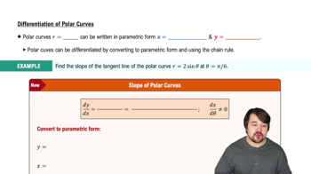 Slope of Polar Curves