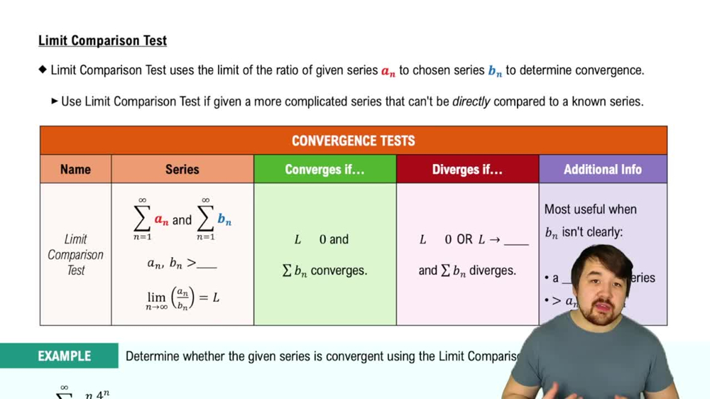 Limit Comparison Test