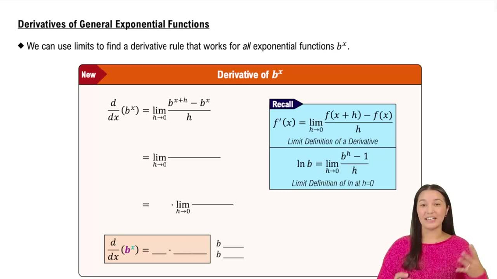 Derivatives of General Exponential Functions