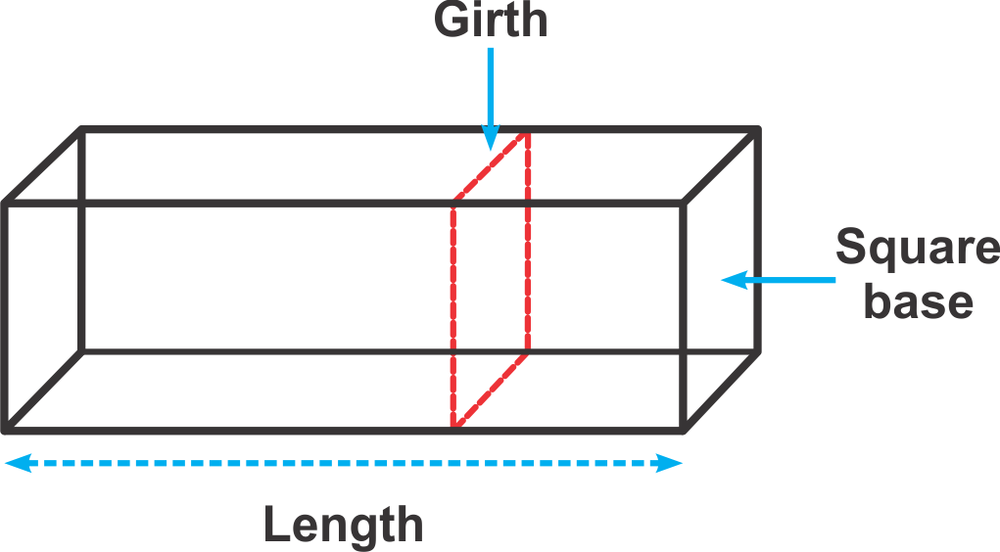 Diagram of a rectangular crate with square base, showing length and girth dimensions for volume optimization.