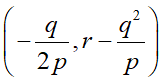 Vertex formula of a parabola with q squared over p.