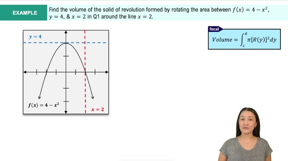 Disk Method Using y-Axis Example 6