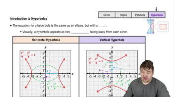 Introduction to Hyperbolas