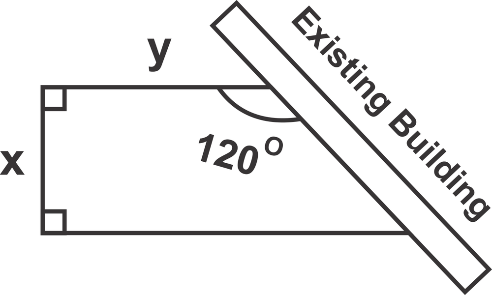 Diagram showing a trapezoidal parking lot with dimensions x and y, and an existing building at a 120° angle.