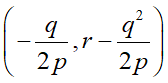 Vertex formula of a parabola in terms of p, q, and r.