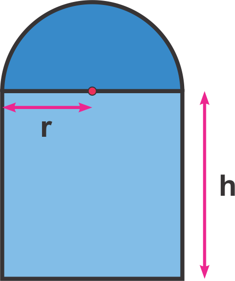 Image of a sign with a rectangle and semicircle top, labeled with radius r and height h in pink arrows.