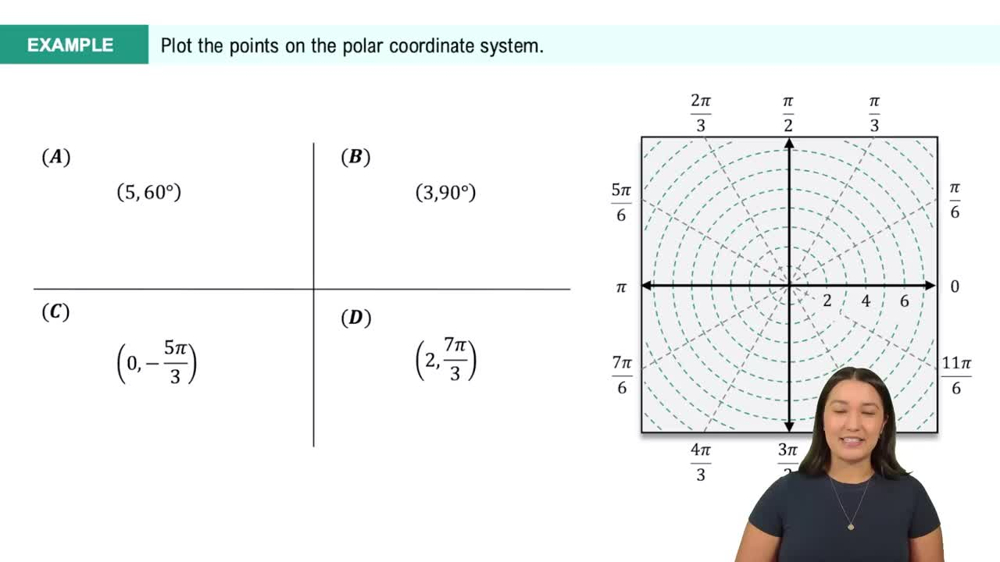 Intro to Polar Coordinates Example 1