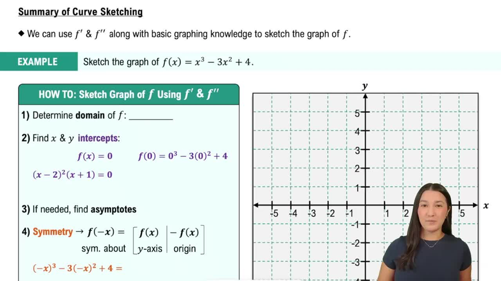 Summary of Curve Sketching