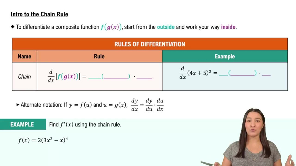 Intro to the Chain Rule