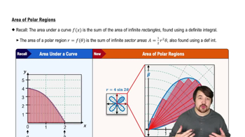 Area of Polar Regions
