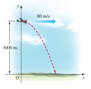 Graph showing a plane at 3000 m height releasing a packet moving horizontally at 80 m/s with a parabolic descent.