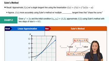 Euler's Method