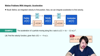 Using The Acceleration Function