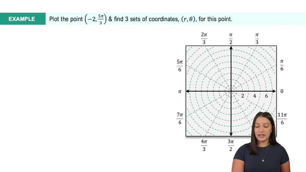 Determining Different Coordinates for the Same Point Example 2