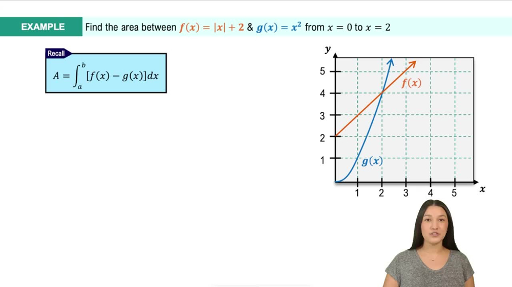 Finding Area Between Curves on a Given Interval