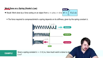 Work Done On A Spring (Hooke's Law)