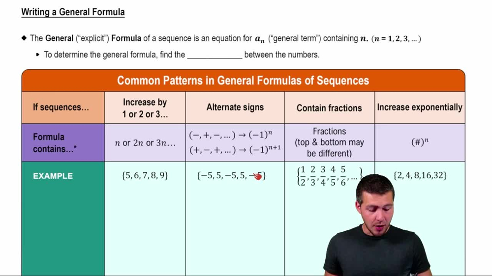Writing a General Formula