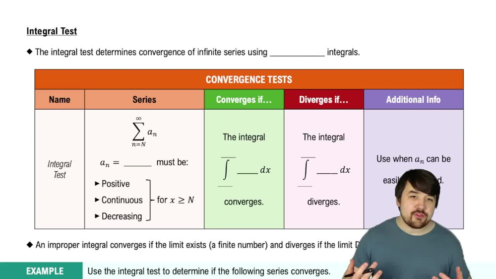 Integral Test