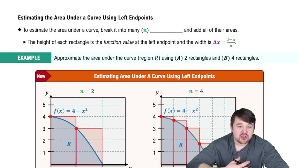 Estimating the Area Under a Curve Using Left Endpoints