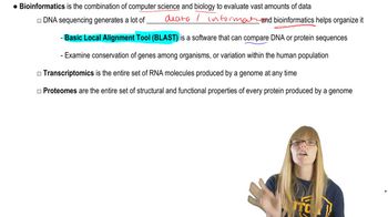 Bioinformatics