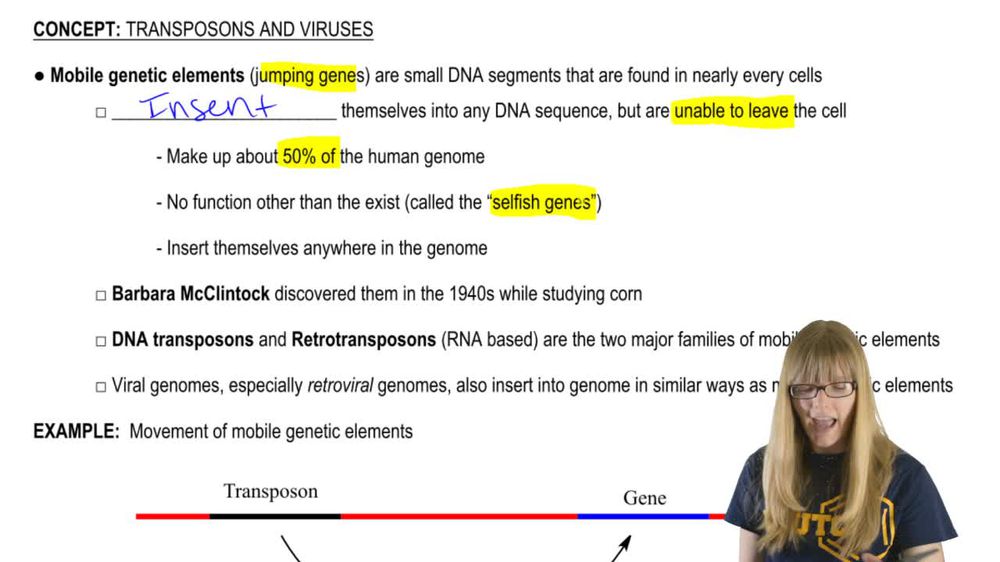 Mobile Genetic Elements
