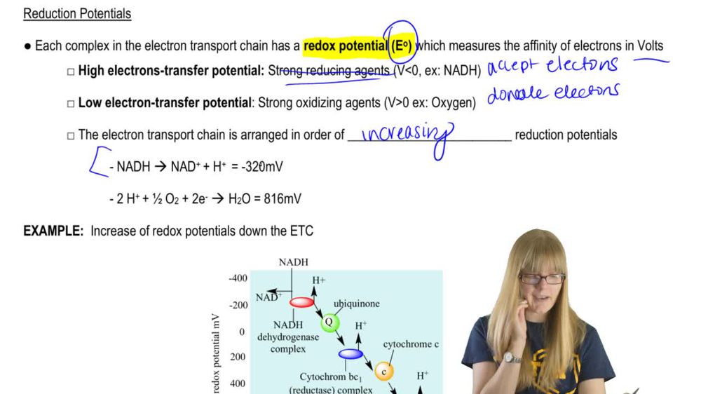 Reduction Potentials