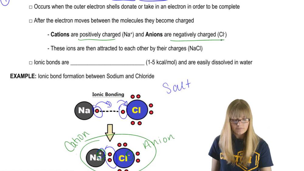 Noncovalent Bonds