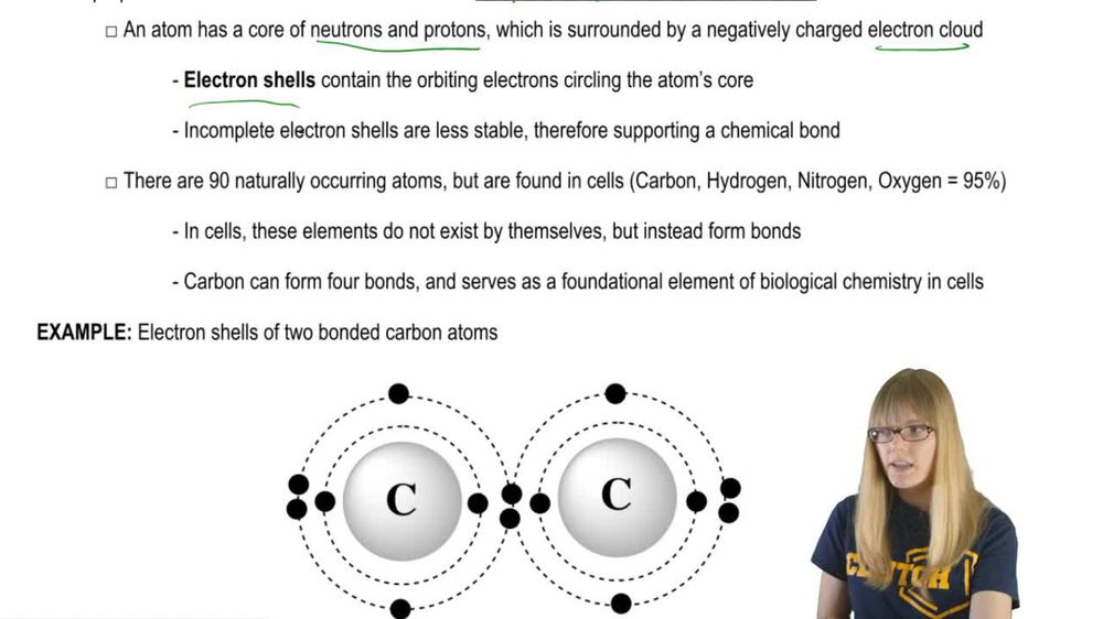 Properties of Atoms