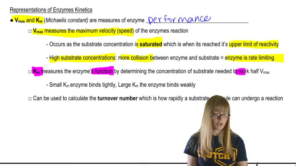 Kinetic Measurements