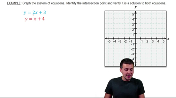 Example 1