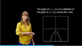 Format for Reflection of Function Graphs Across the x-Axis