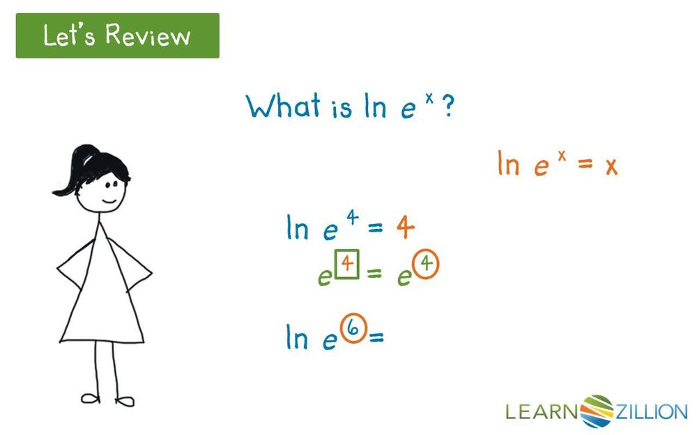 Solve an equation when the variable is in the exponent: base e