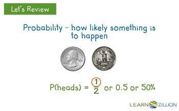 Compare theoretical and empirical results