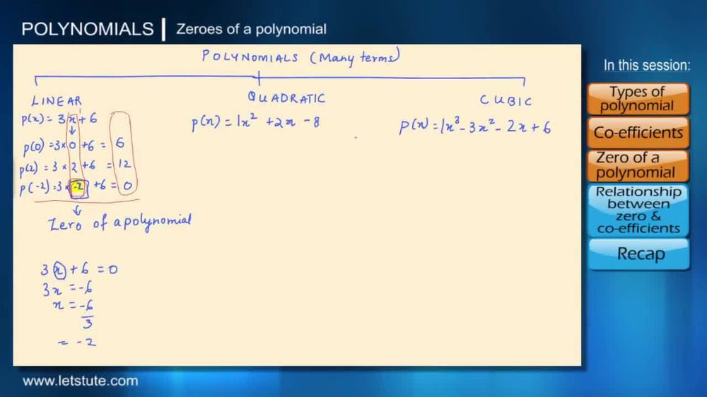 How to Find all Zeros of Polynomial