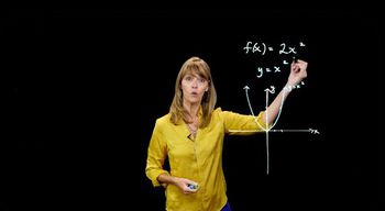 Vertical Stretch or Compression of the Graph of a Function