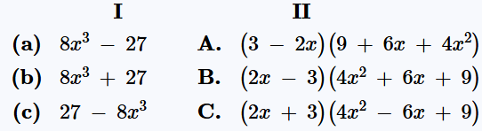 Polynomials in Column I matched with their factored forms in Column II for a factoring exercise.