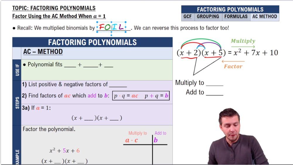 Factor Using the AC Method When a Is 1